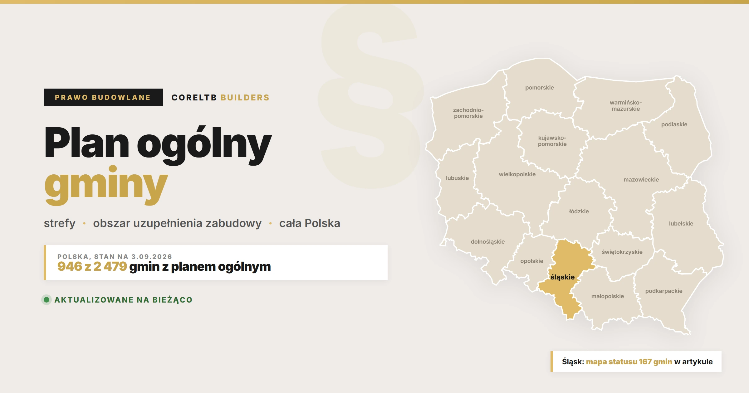Plan ogólny gminy - mapa Polski z podziałem na województwa. W Polsce plan ogólny przyjęło 946 z 2 479 gmin (stan na 3.09.2026). Artykuł aktualizowany na bieżąco. CoreLTB Builders.