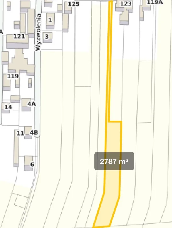 Działka 2787 m² — Gierałtowice